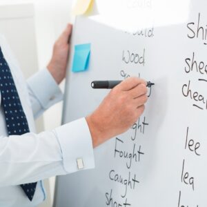 19 Fastest Learning Strategies to Expand Your Vocabulary - Iris Reading